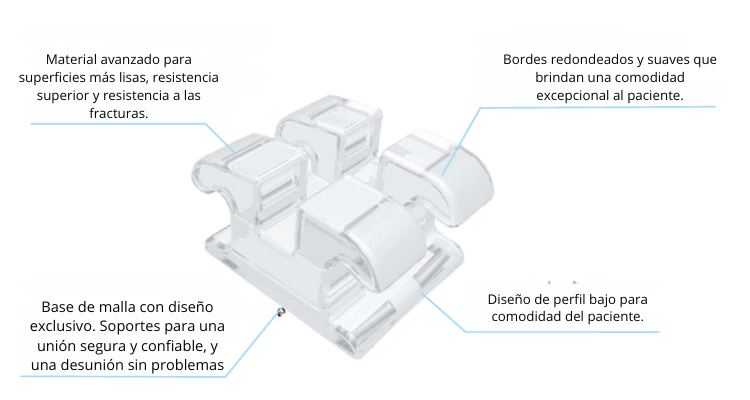 Características Zafiro Paris fix Orthodontics