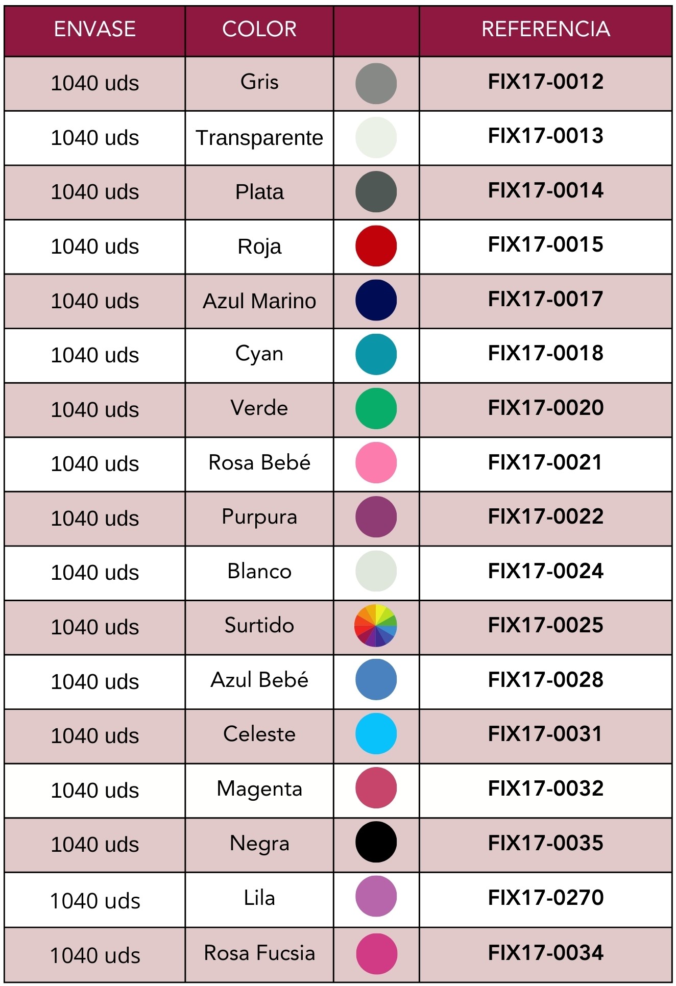 Ligaduras elásticas ortodoncia 