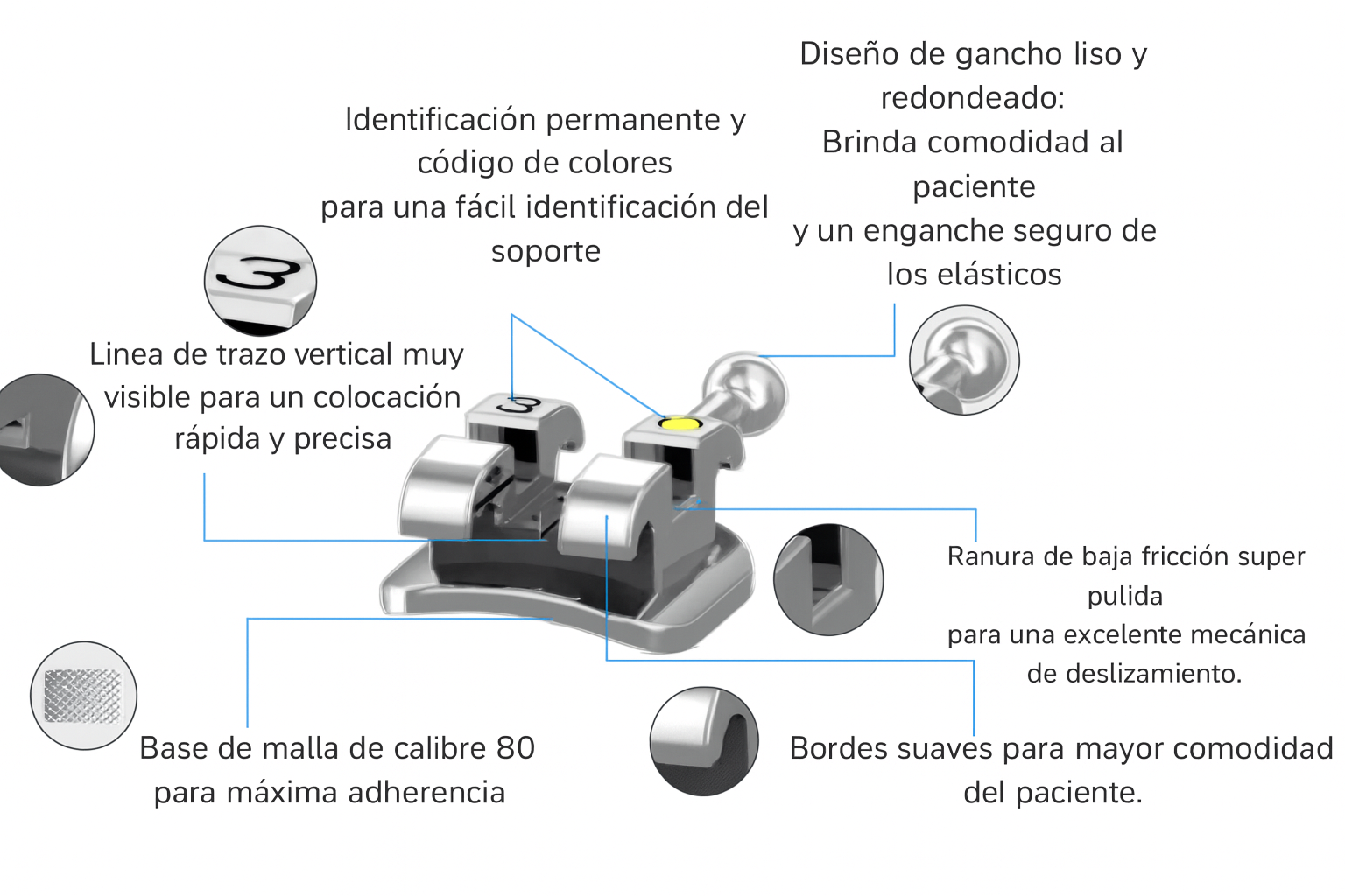 Bracket Tokio metálico convencional mini de FIX Orthodontics