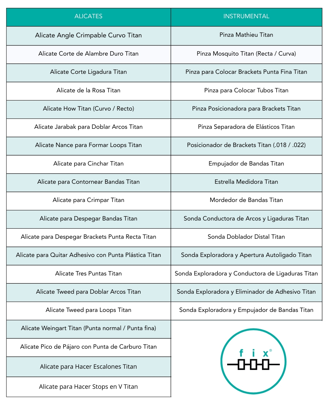 pack instrumental de ortodoncia 4x3